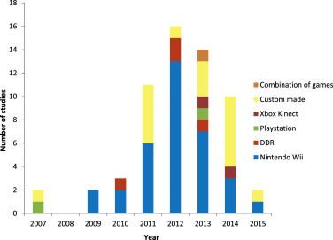 How Virtual Economies Mirror Real-World Markets