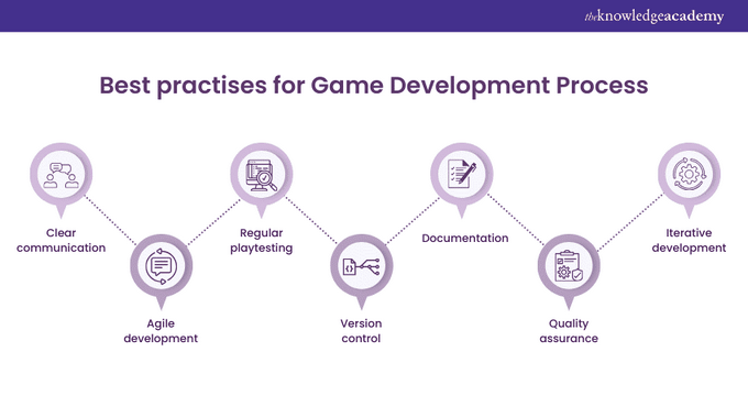 The Return of Split-Screen in Modern Gaming The Return of Split-Screen in Modern Gaming